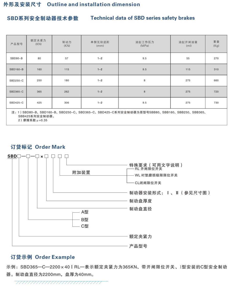 SBD-B、C系列安全制動(dòng)器